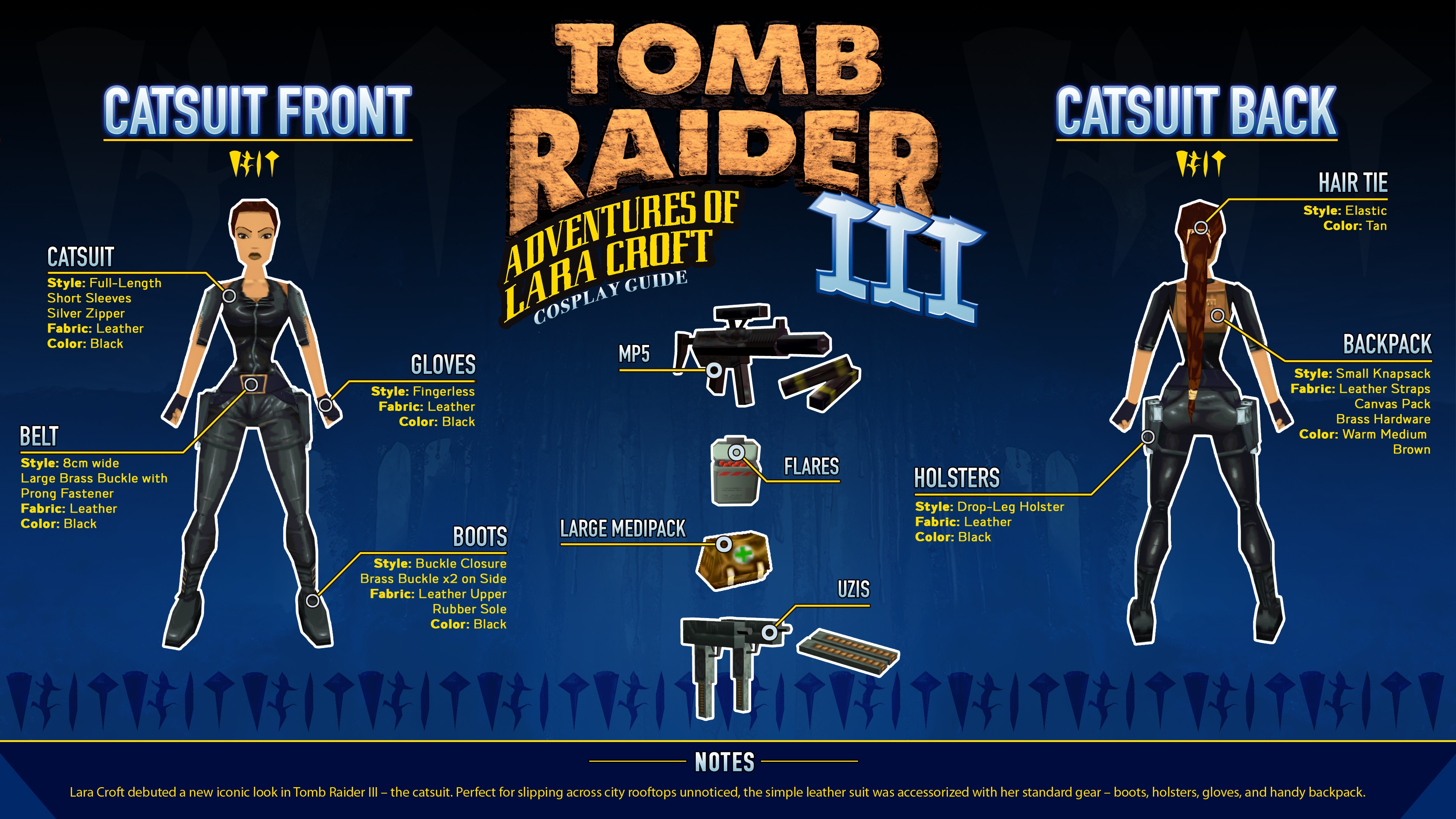 Cosplay Guide of Lara Croft's Catsuit outfit from Tomb Raider III