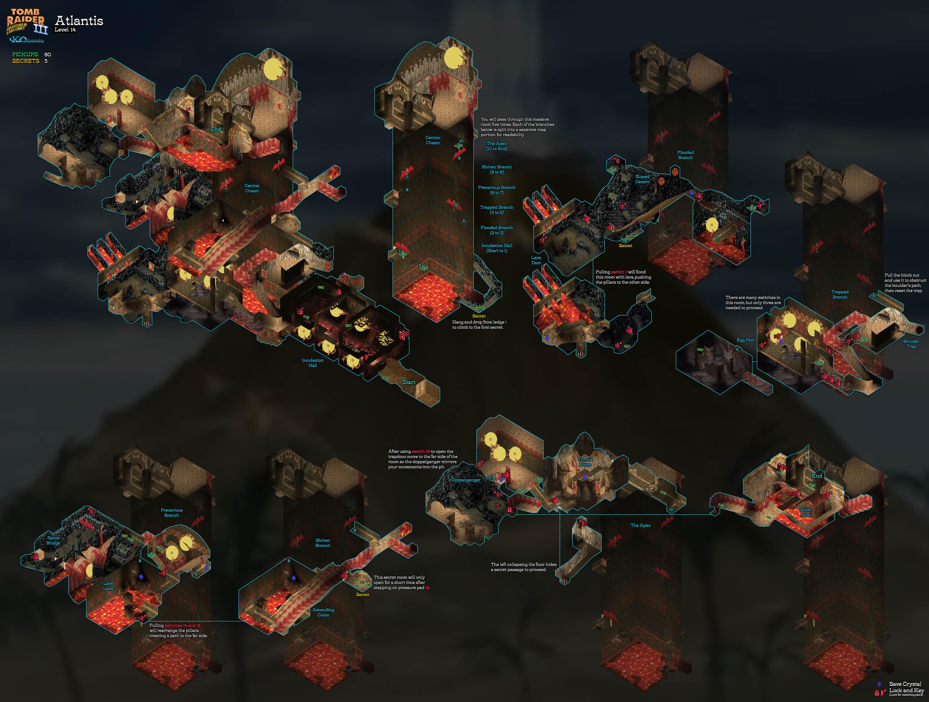 VGCartography - Atlantis