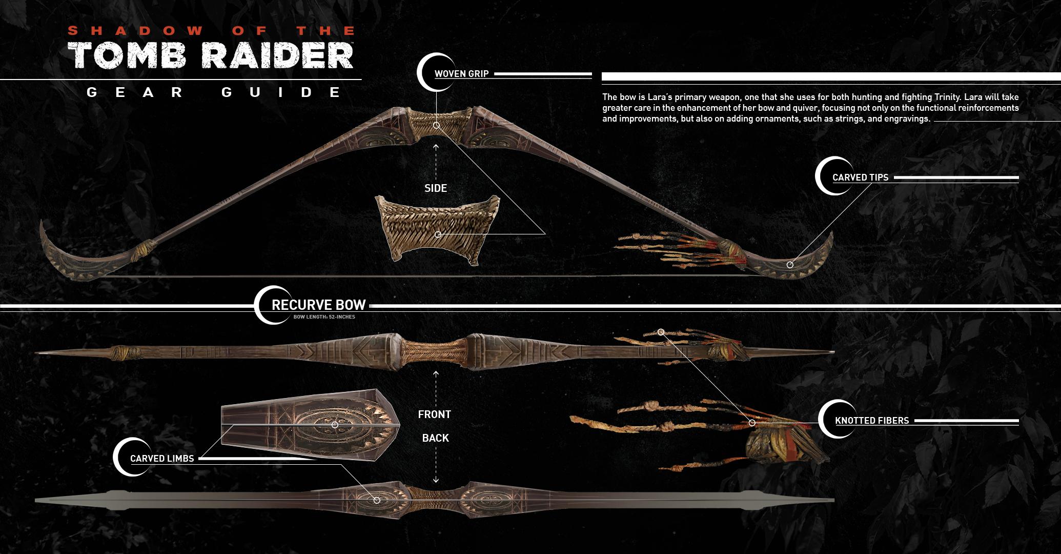 06 SOTTR Default Outfit