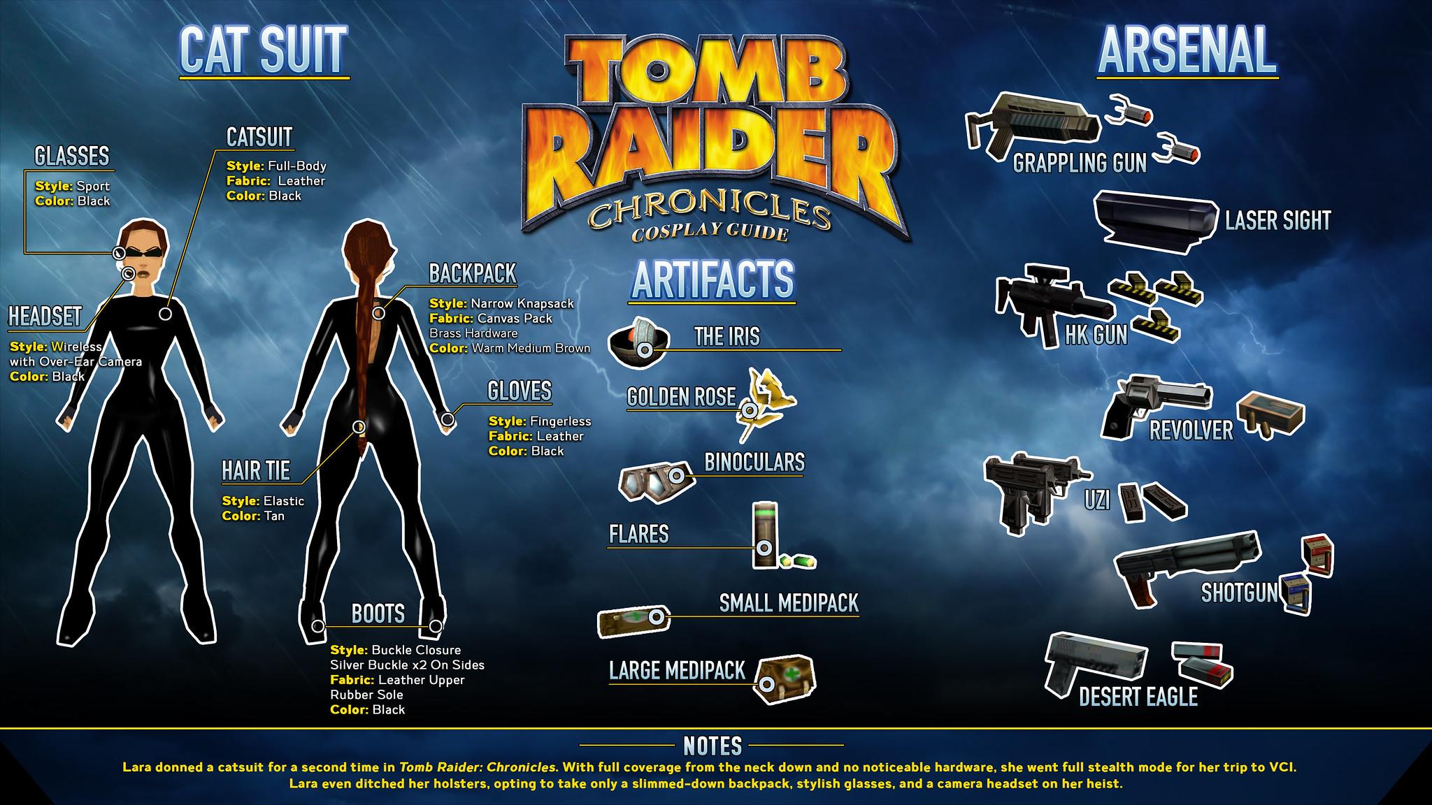 Cosplay Guide Tomb Raider: Chronicles - Catsuit