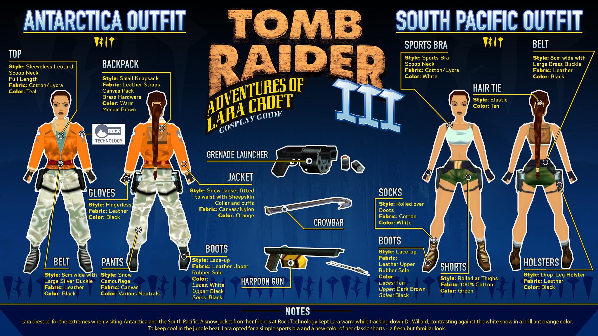 Cosplay Guide Antarctica and South Pacific