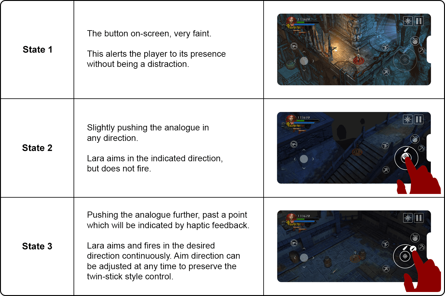 BlogImage1-3 LCGoL 1440x960 CD-Blog-Table